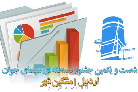 ثبت ۲۰۷۵ اثر در جشنواره منطقه ای اردبیل