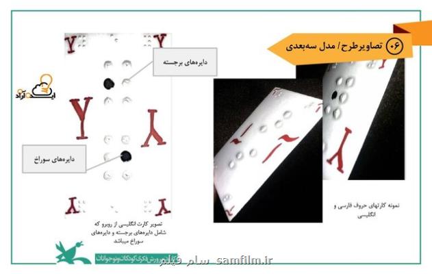 آموزش حروف الفبای بریل با بهره گیری از كارت بازی